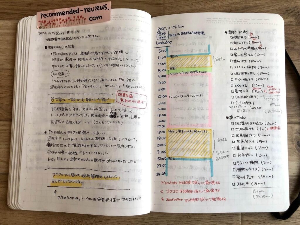 行政書士試験のスケジュール